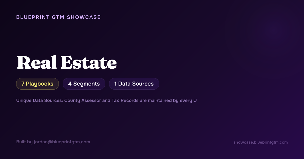 Real Estate & PropTech GTM Playbooks (7) | Blueprint GTM Showcase